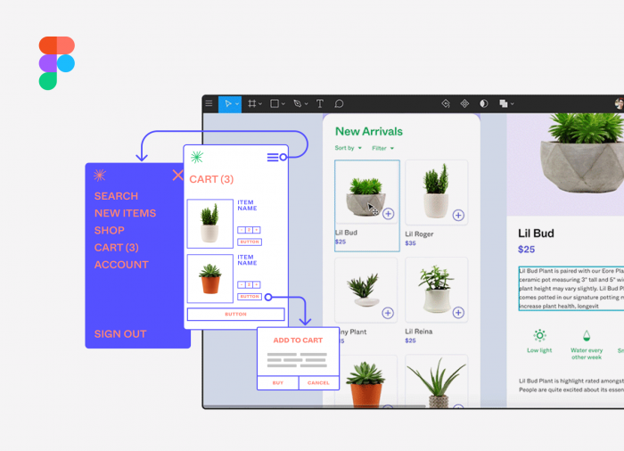 Figma, the all-in-one solution for designers