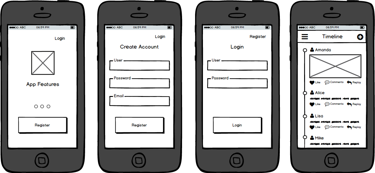 Lo-fi wireframes in UX/UI Design