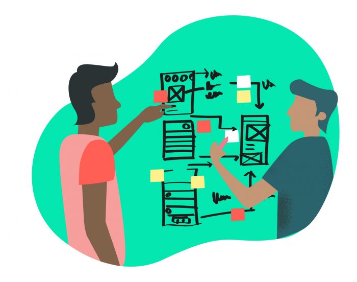 Product validation illustration
