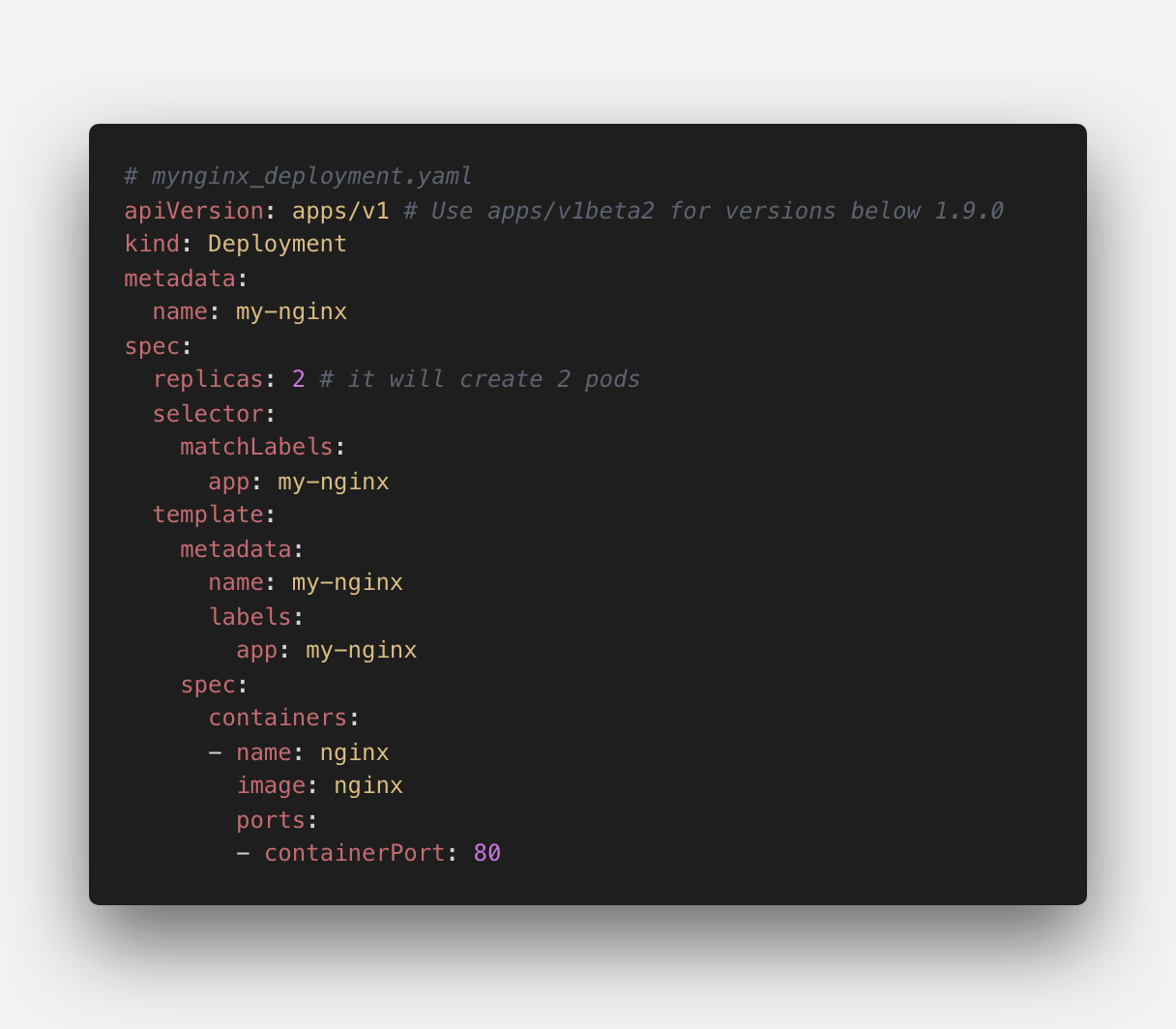 Code example of kubernetes