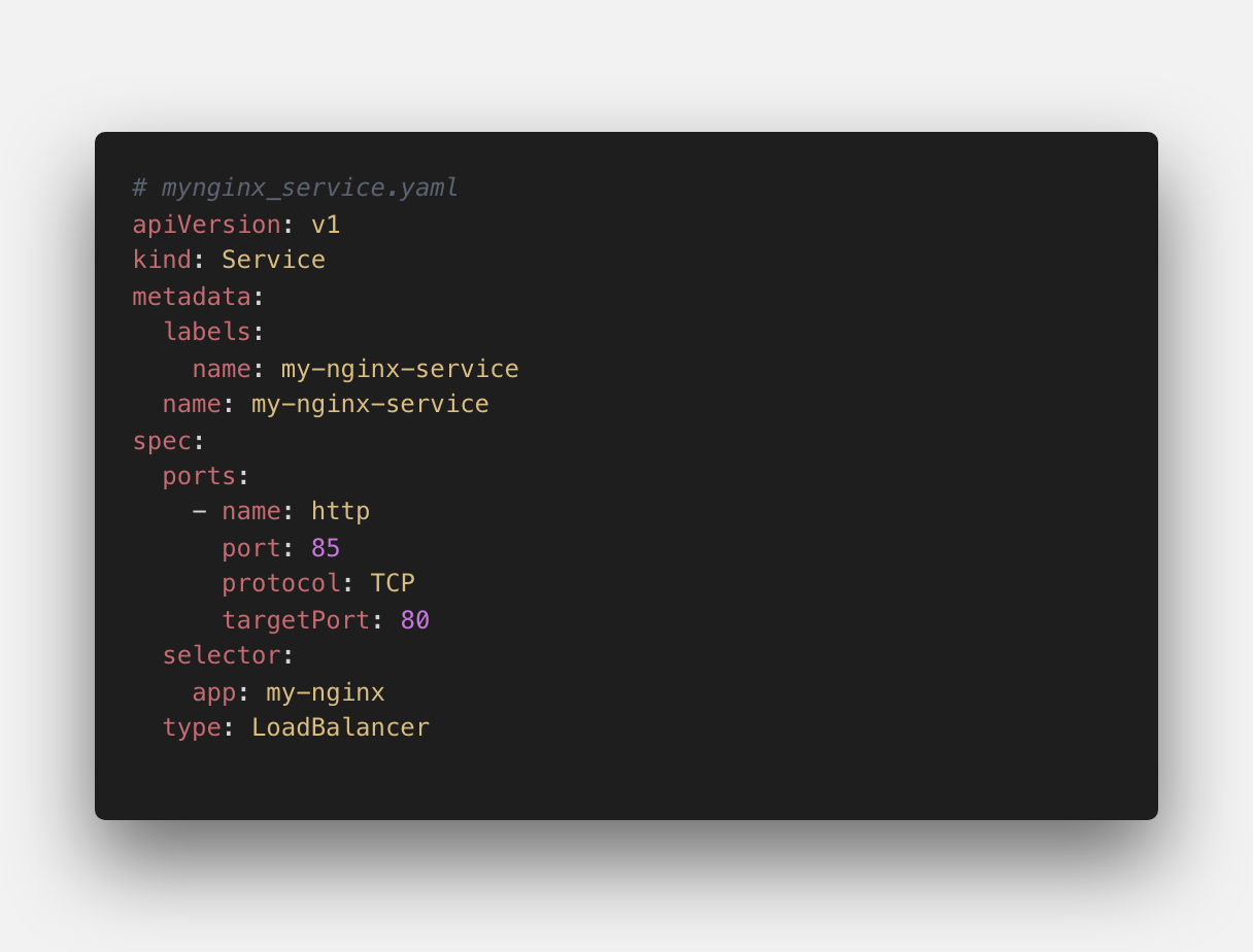 Code example of kubernetes