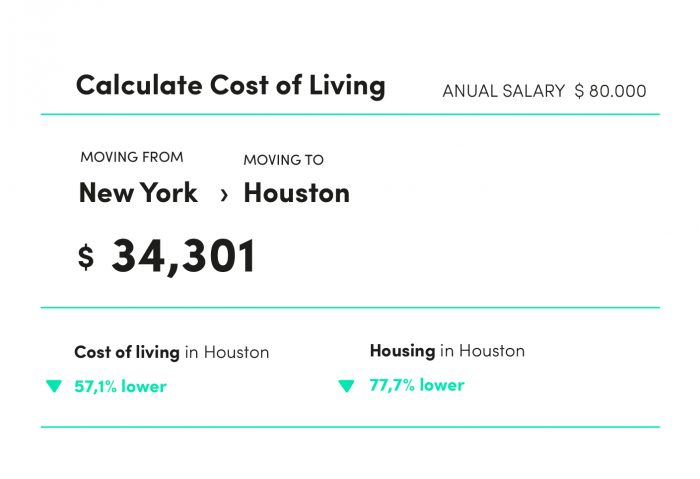 New York vs Houston cost