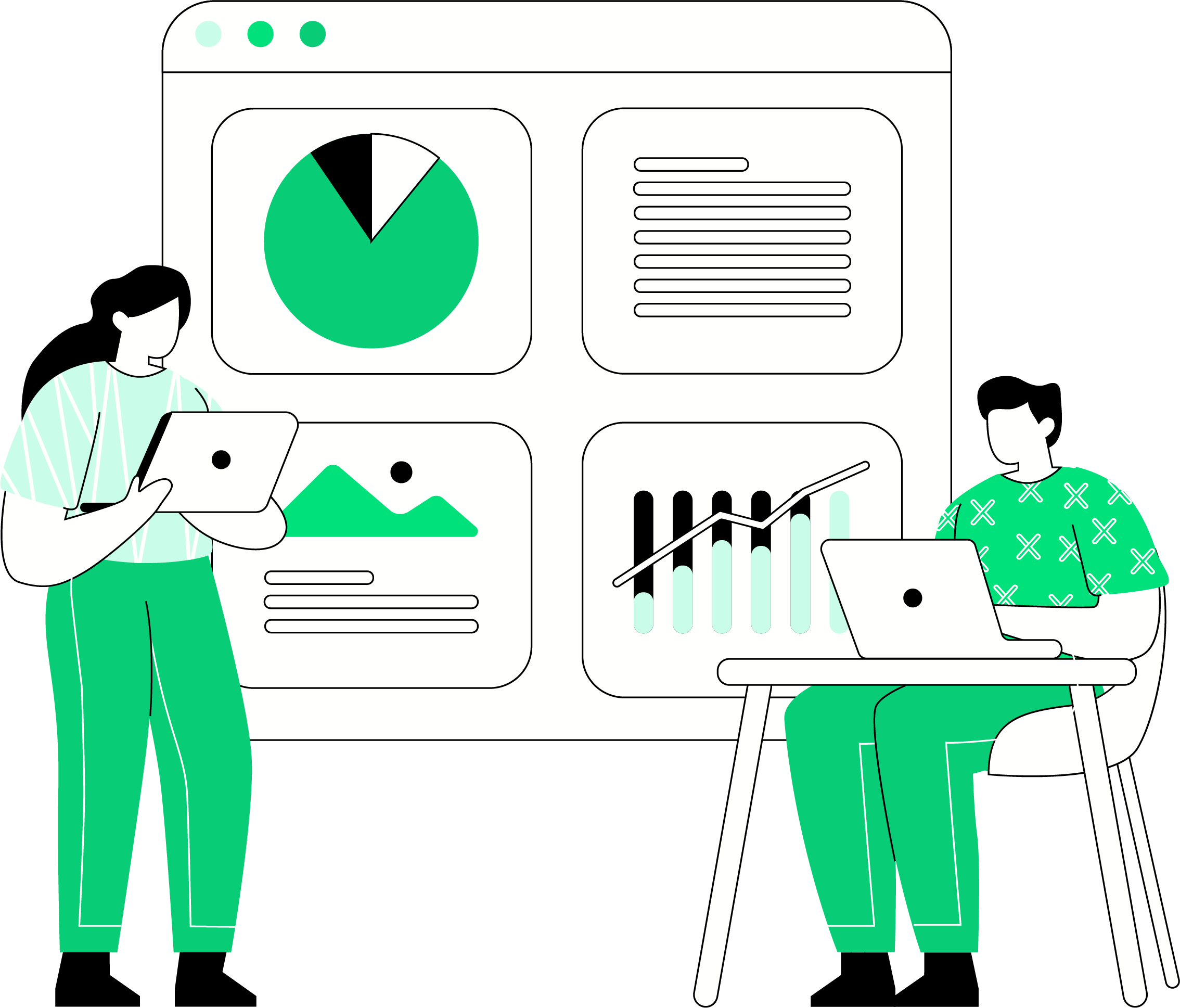 Users product discovery