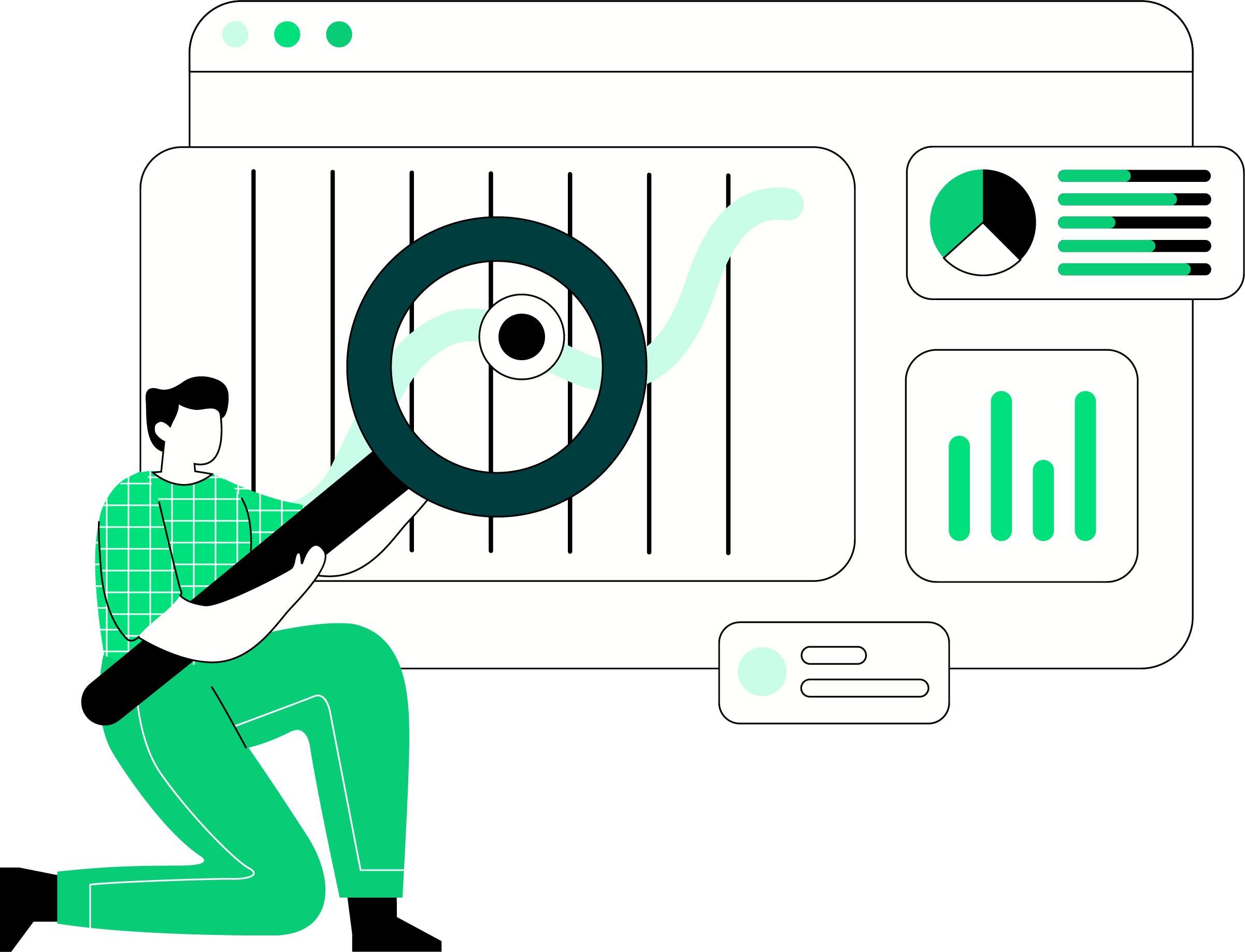 Validate product discovery