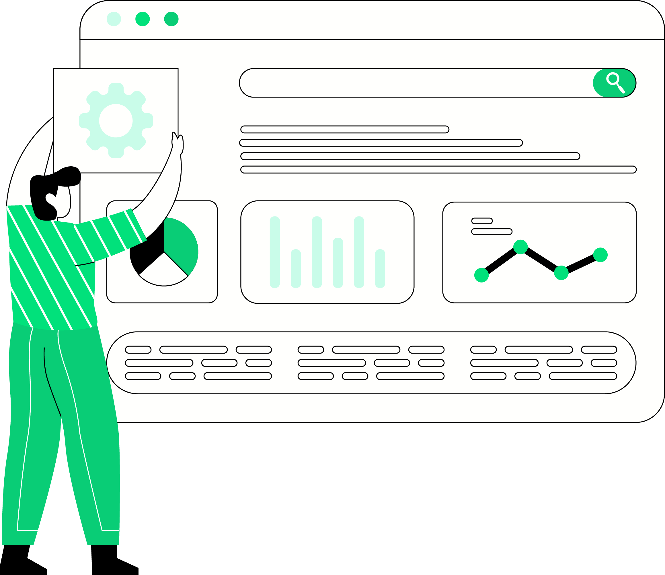 Product discovery market